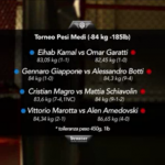 venator-quarti-pesi-welter