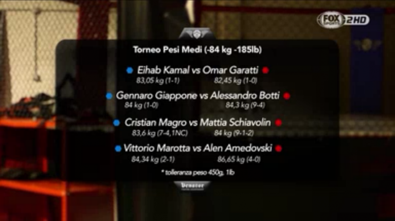 venator-quarti-pesi-welter