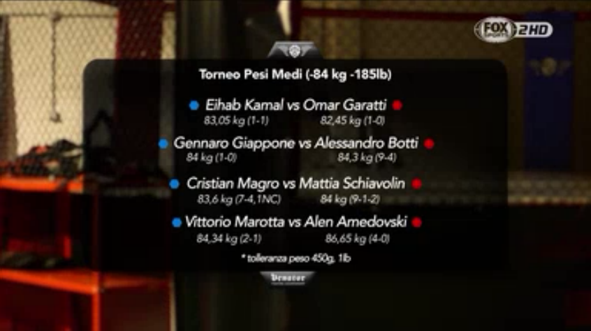 venator-quarti-pesi-welter