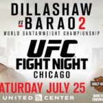 UFC on FOX 16: Dillashaw vs. Barao 2
