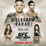 UFC-on-Fox-16-Dillashaw vs. Barao2