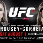 risultati UFC 190