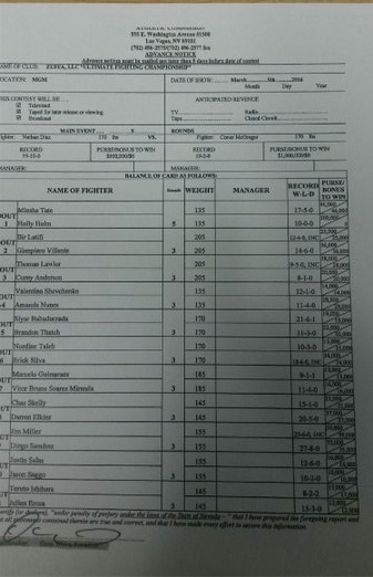 UFC 196: a sto giro Dana & Fertitta hanno scucito la lira... 3