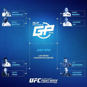 ibjjf pro-league-gp 2016