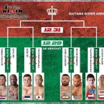 Risultati Rizin Fighting World Grand Prix 1