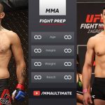 I mei pensieri su Alessio Di Chirico post UFC Denver 1