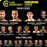 Risultati Cage Warriors 95: Paternò vs Janzemin (+ D'ambrosio & Iovine) 6