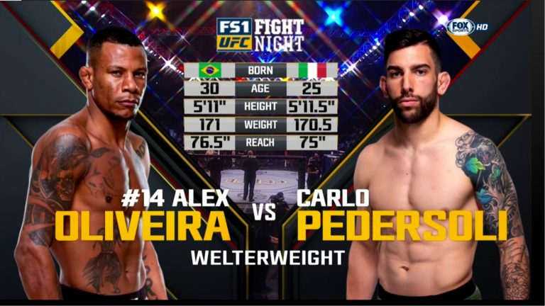 Risultati UFC Fight Night 137 (Oliveira vs Pedersoli) 6