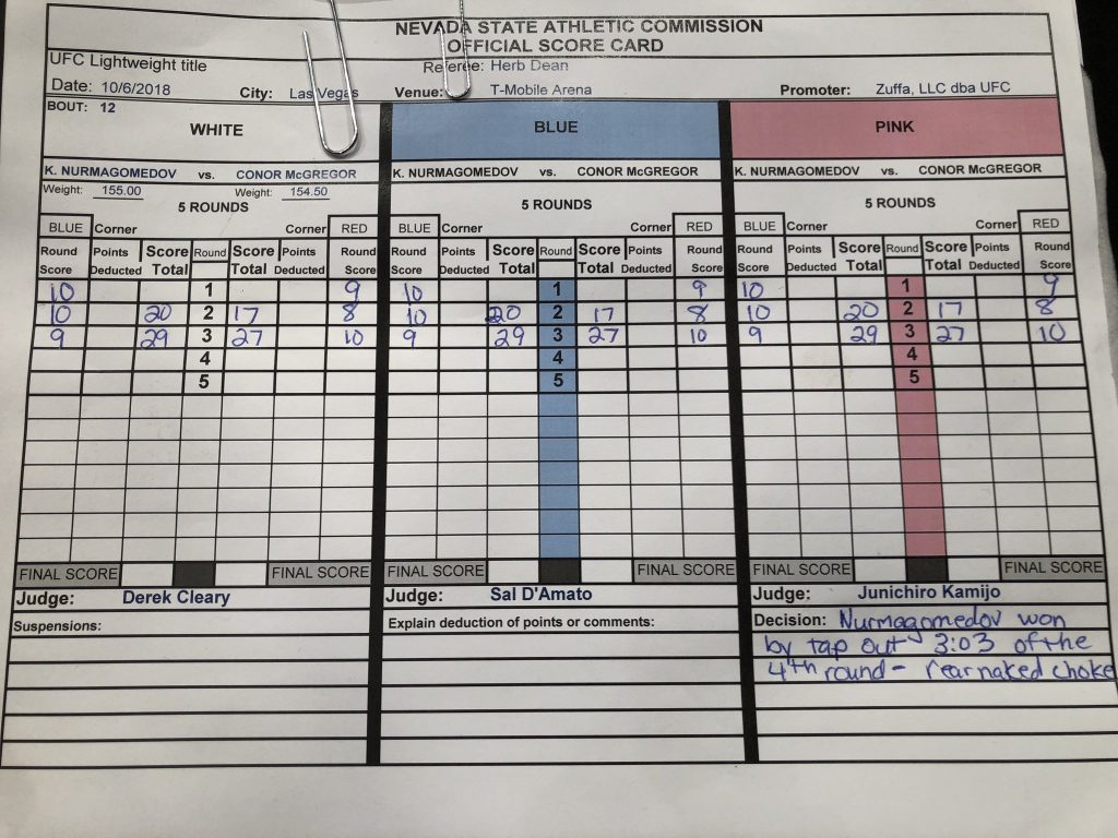 Risultati UFC 229: Conor Mcgregor vs Khabib Nurmagomedov 2