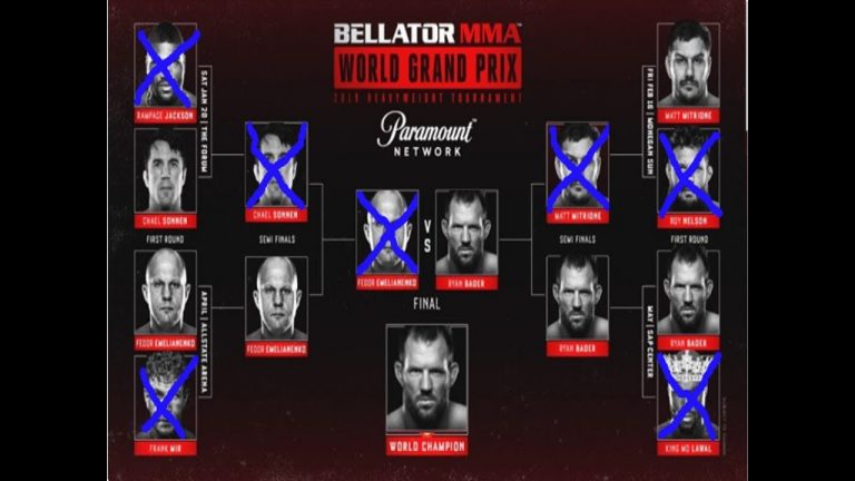 BELLATOR 207+208: BADER VS MITRIONE & FEDOR VS SONNEN 17