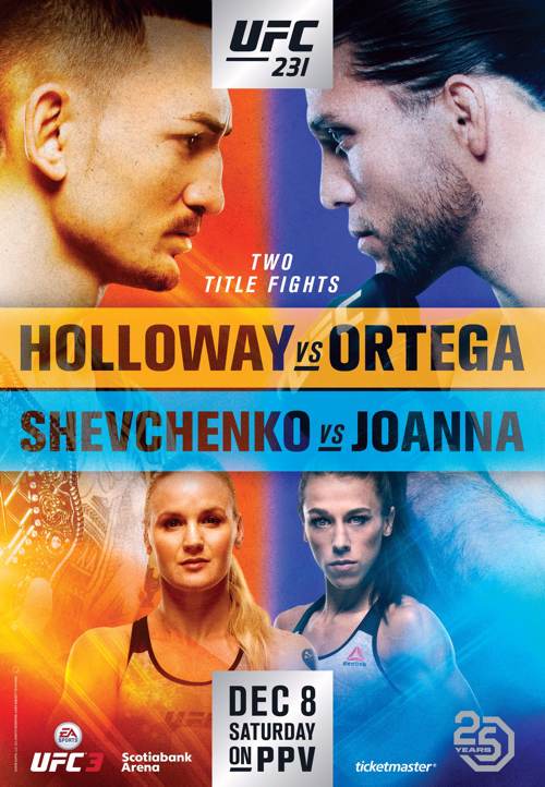RISULTATI UFC 231: HOLLOWAY VS ORTEGA 2