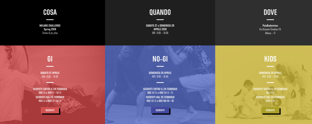 Milano Spring Challenge 2019 (Gi, No-gi, Junior) 1