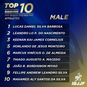 QUANTO SI GUADAGNA A LOTTARE NELLE GARE IBJJF? 3