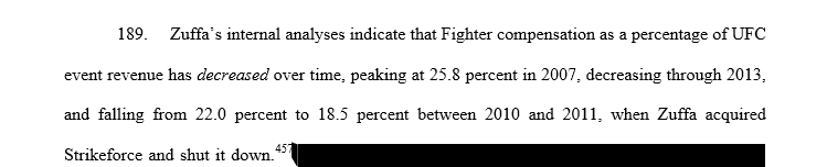 Si torna a parlare del sindacato dei fighter di MMA? 1