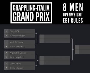 Il Grappling-Italia Grand Prix è domani: ecco tutti i dettagli! 1