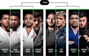 Spyder Invitational: dentro Lo, Meregali, Vieira, Duarte e tanti altri! 1