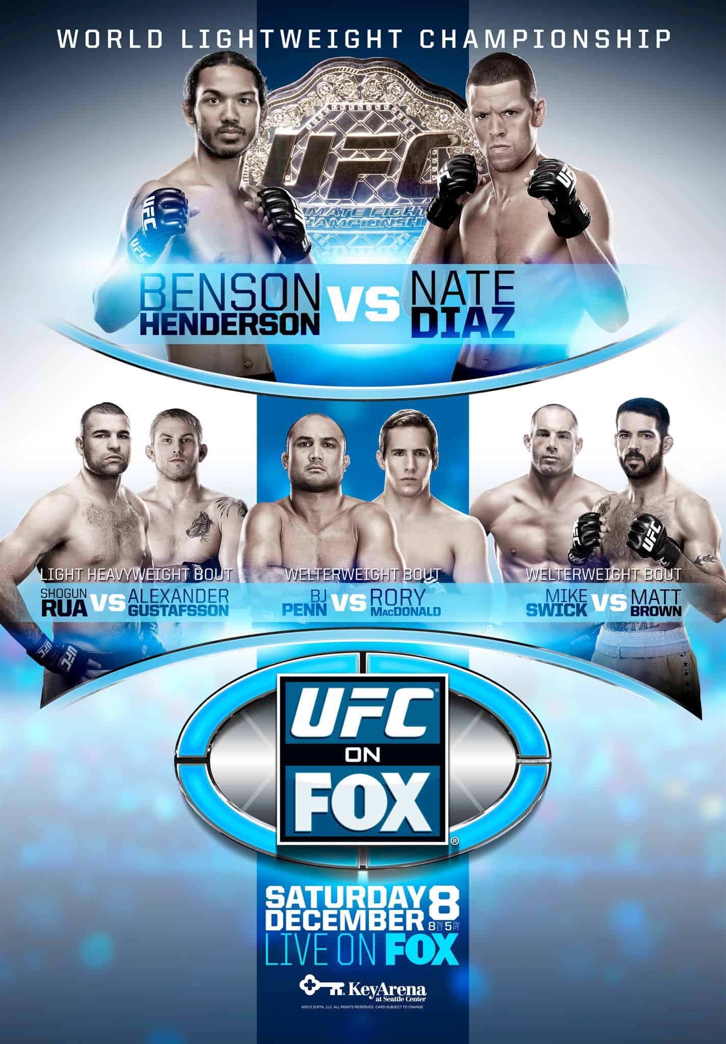 UFC on Fox: Henderson vs. Diaz 1