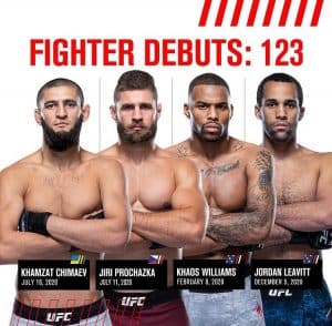 Tutti i numeri e le statistiche della UFC nel 2020 3