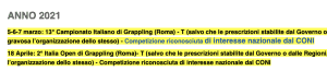 Gare di BJJ in Italia nel 2021: facciamo il punto 1