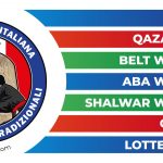 Calendario delle prossime competizioni di FIKULT 10