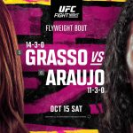 Calendario e Risultati Eventi UFC + Ultime News MMA 10