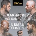 UFC 294: Ecco il resoconto finale 2