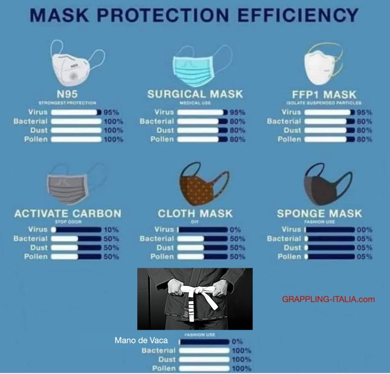 Difesa da mano de Vaca 10