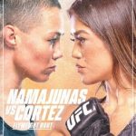 Calendario e Risultati Eventi UFC + Ultime News MMA 14