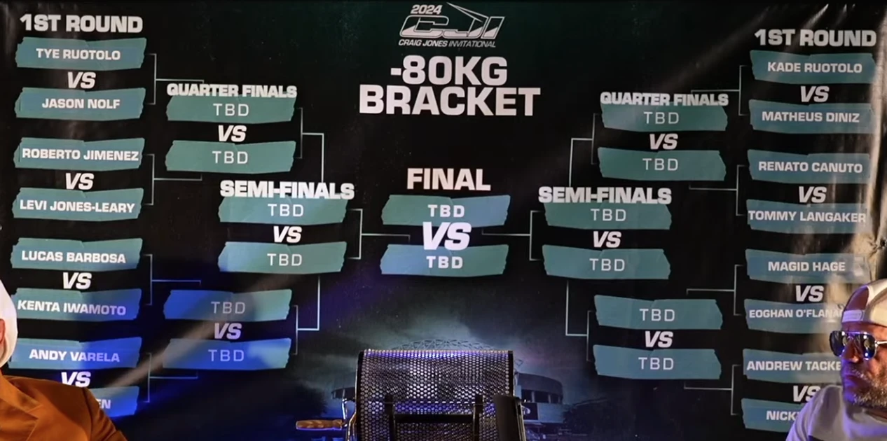 Craig Jones Invitational Bracket - Ecco tutta la lista dei match 1