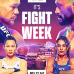 Calendario e Risultati Eventi UFC + Ultime News MMA 6