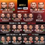 Calendario e Risultati Eventi UFC + Ultime News MMA 9