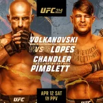 Calendario e Risultati Eventi UFC + Ultime News MMA 11