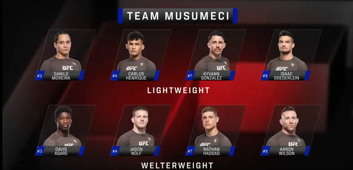 Abbiamo visto UFC BJJ: Road to the Title Ecco cosa ne pensiamo. 2