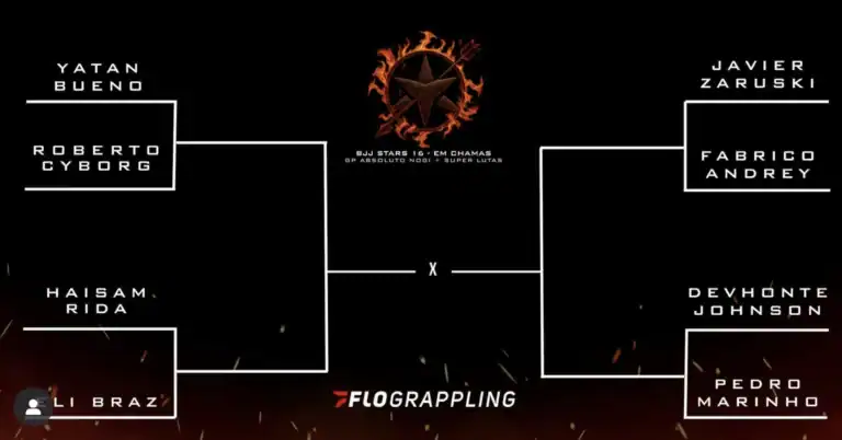 Risultati BJJ Stars 16 3