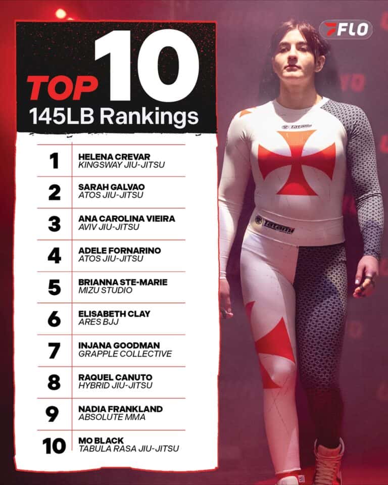 La classifica femminile delle top10 di grappling nelle 145 (secondo Flo Grappling) 2
