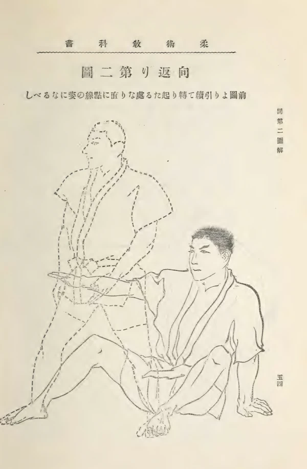 Gentlemen Mega Pack Vol II (21 pdf su Pugilismo, Jiu-jitsu, lotta e difesa personale dell 800)