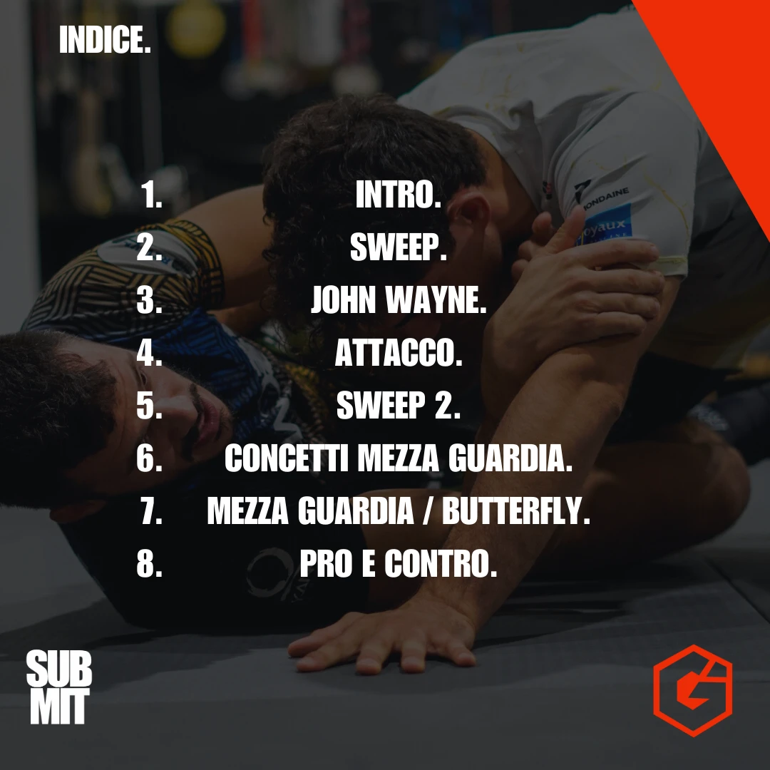 Manuel Pilato - Half Guard Instructional