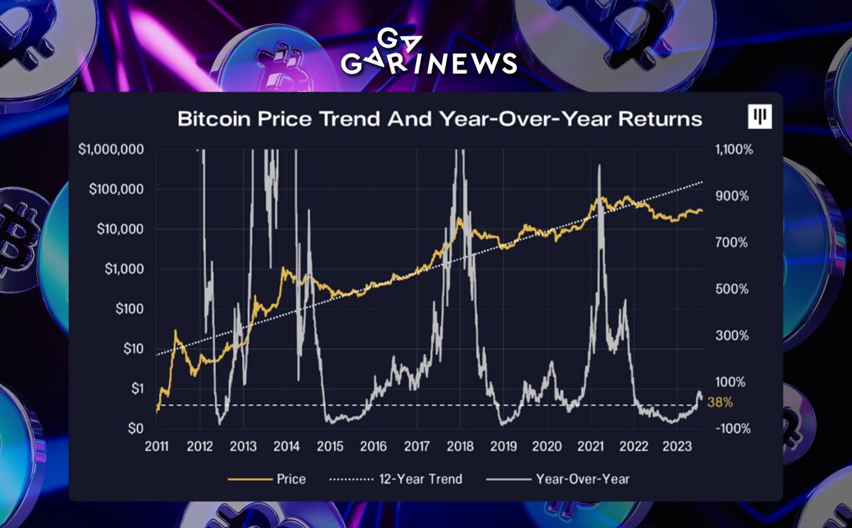 Photo - Upcoming Bitcoin halving predicted to boost prices