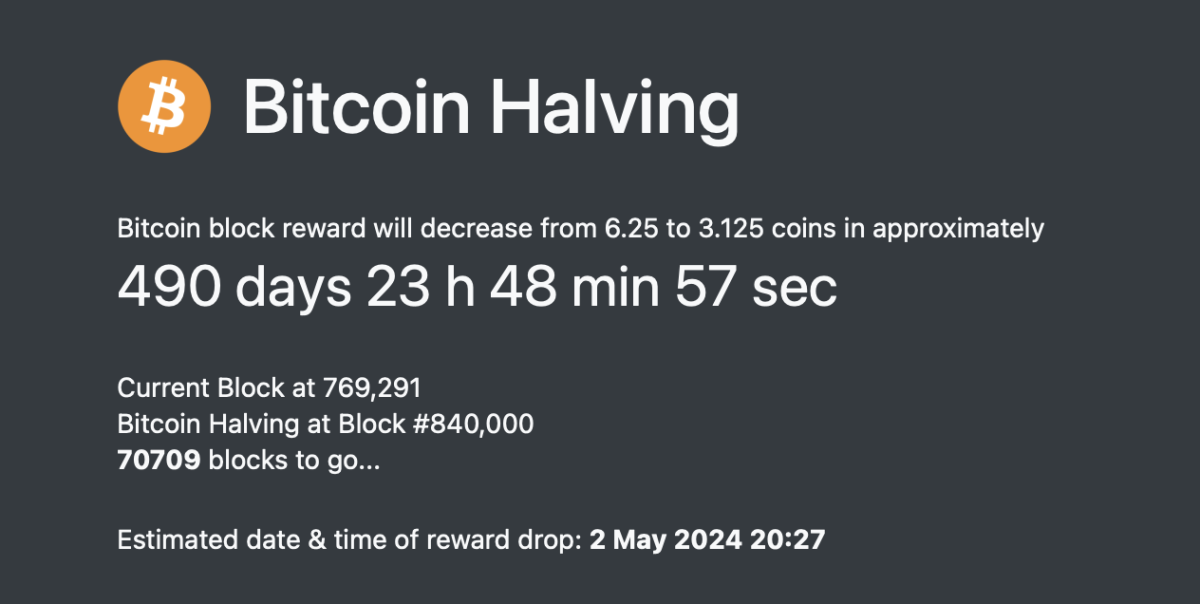 Bitcoin Halving 2024 What is it and what to expect? GN Crypto GNcrypto News