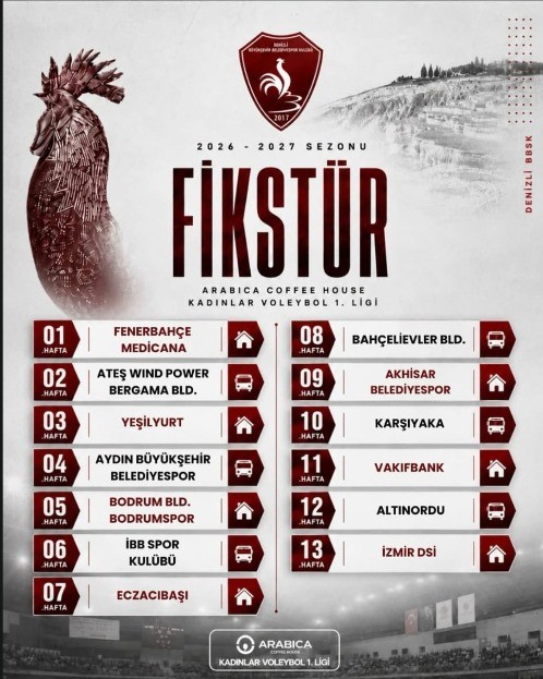 Denizli Büyükşehir Belediyespor