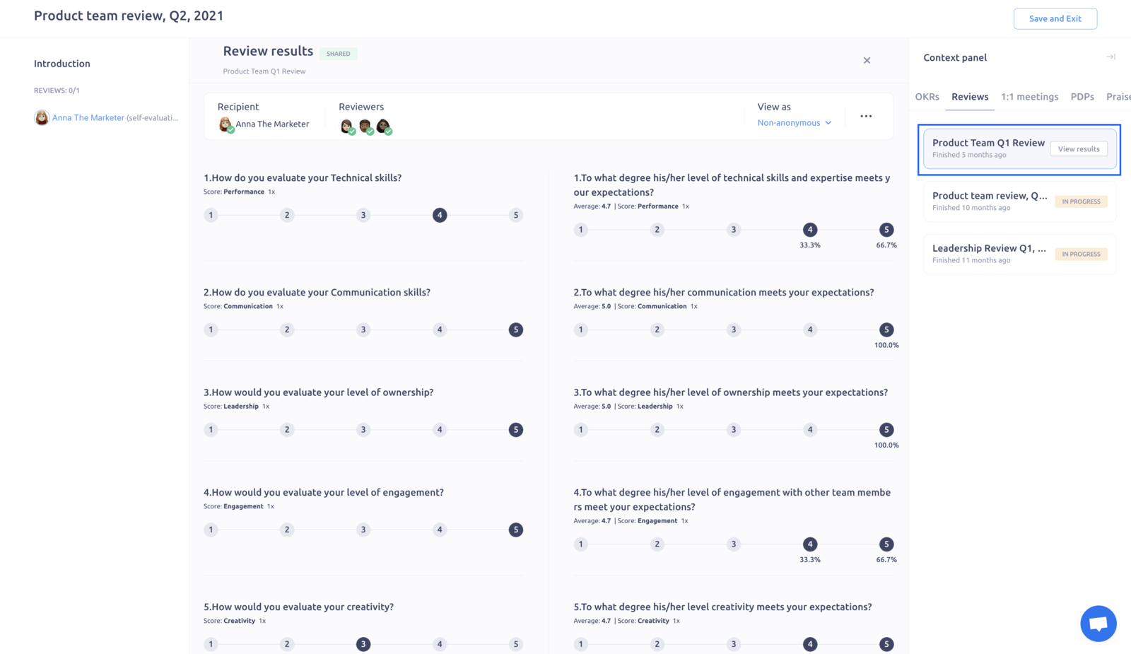 Check the past reviews results