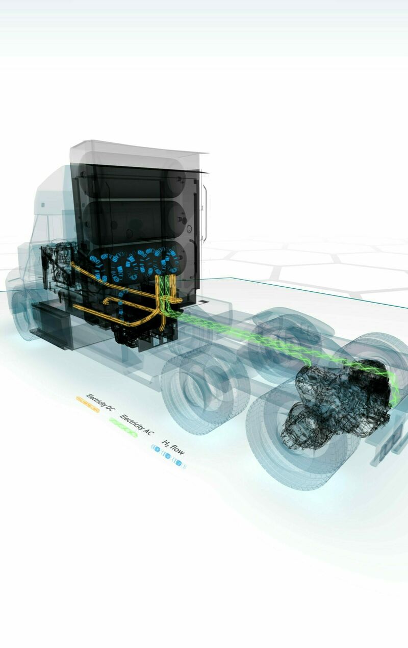 3D truck experience