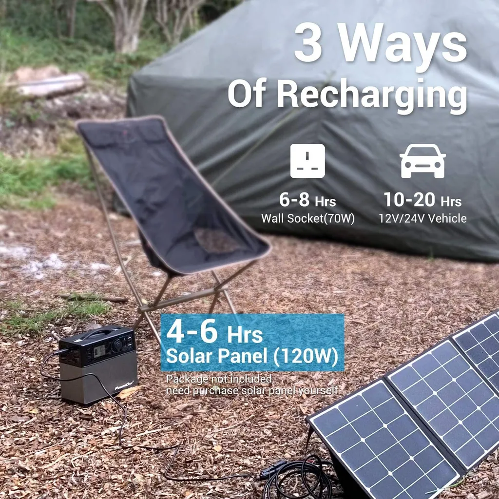 BLUETTI PS5B generator prądu 400Wh/300W Przenośny generator prądu z 2 gniazdami AC, na wycieczki kamperem, kemping, wędkowanie （uniwersalna wtyczka）