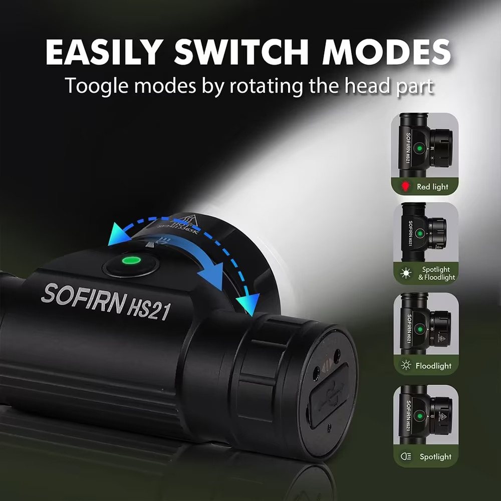 Latarka czołowa Sofirn HS21 z baterią 3000mAh - moc 2200lm, przełącznik rotacyjny, buck driver, ładowanie USB-C, czujnik ruchu