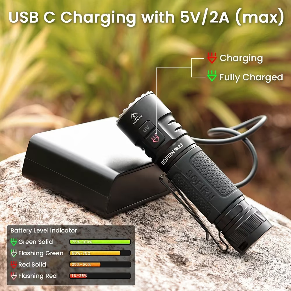 Latarka Sofirn SR23 z diodą UV - 3300lm (365nm UV), akumulator 5000mAh, USB-C, IP68, magnes w końcówce