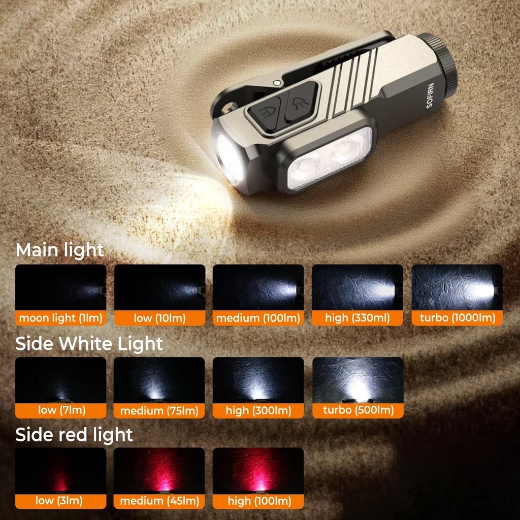 Latarka na klips Sofirn ST10 1000lm (możliwe ~73zł) - białe i czerwone światło, akumulator 900mAh (wymienny, możliwa praca na AA)- $21.68