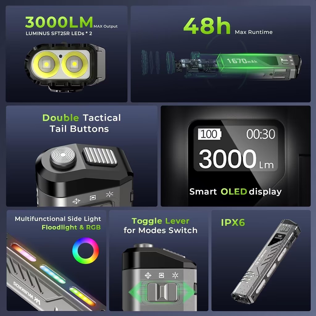 Latarka taktyczna Wurkkos TD11 - moc 3000lm, zasięg 320m, wyświetlacz OLED, 3 tryby (spot, flood, RGB)