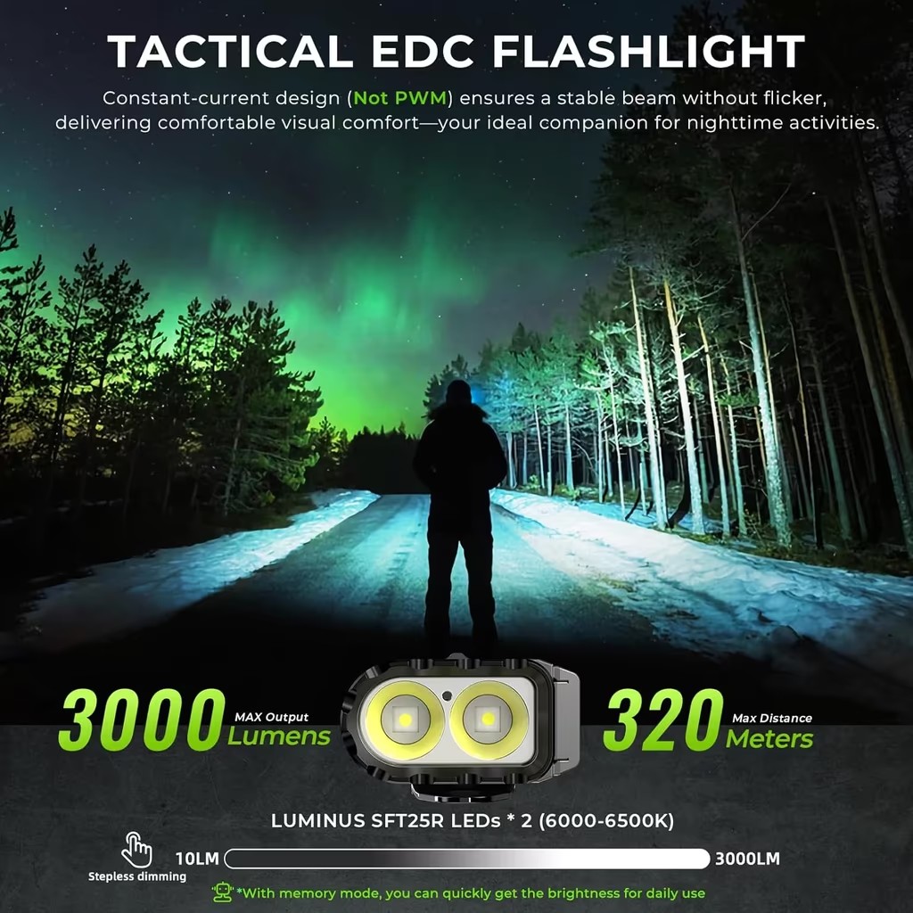 Latarka taktyczna Wurkkos TD11 - moc 3000lm, zasięg 320m, wyświetlacz OLED, 3 tryby (spot, flood, RGB)