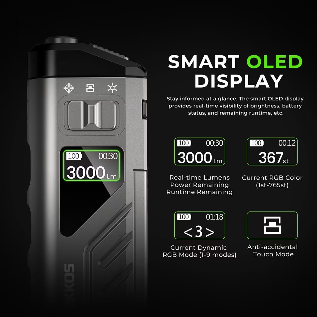 Latarka taktyczna Wurkkos TD11 - moc 3000lm, zasięg 320m, wyświetlacz OLED, 3 tryby (spot, flood, RGB)