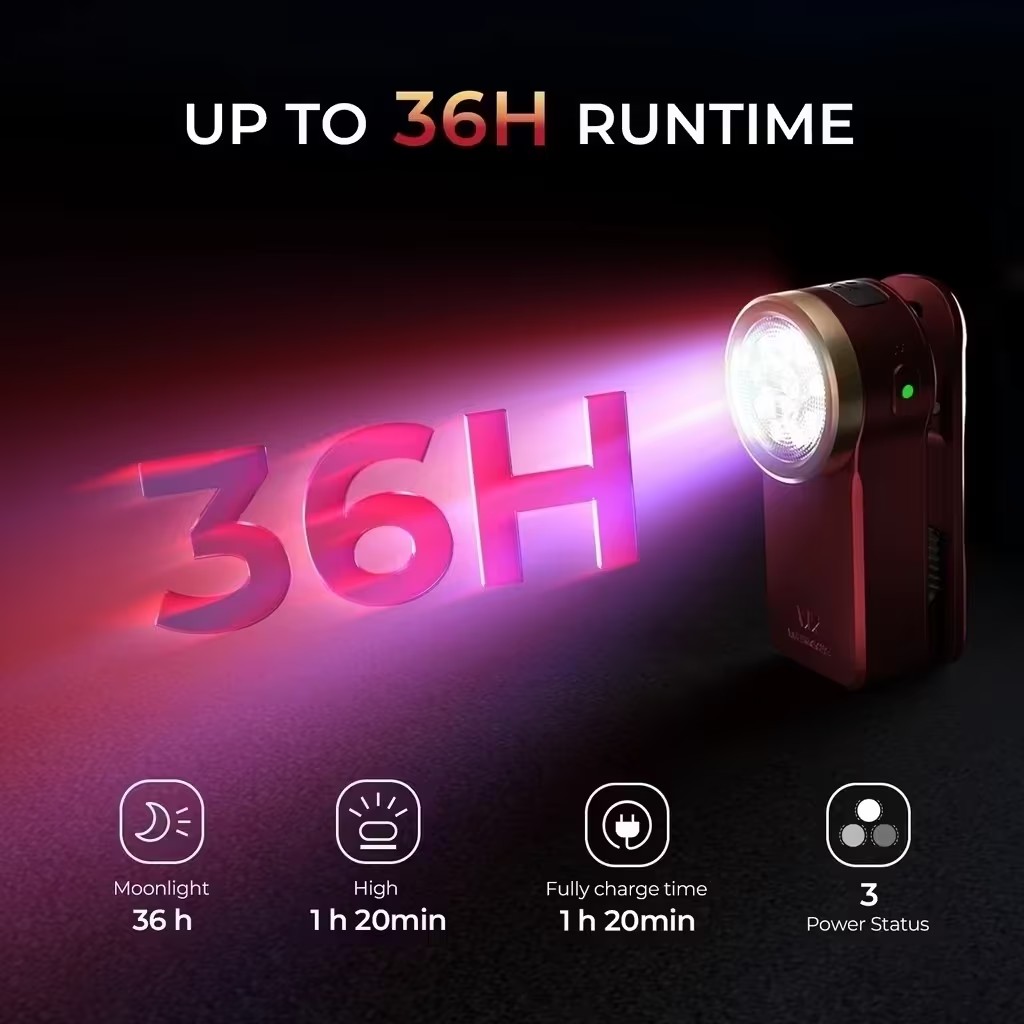 Latarka na klips Wurkkos HD03 Mini z wysyłką z Polski - moc 680lm, waga ~50g, 3 tryby (spot/flood/RGB), magnetyczna, USB-C, IPX6